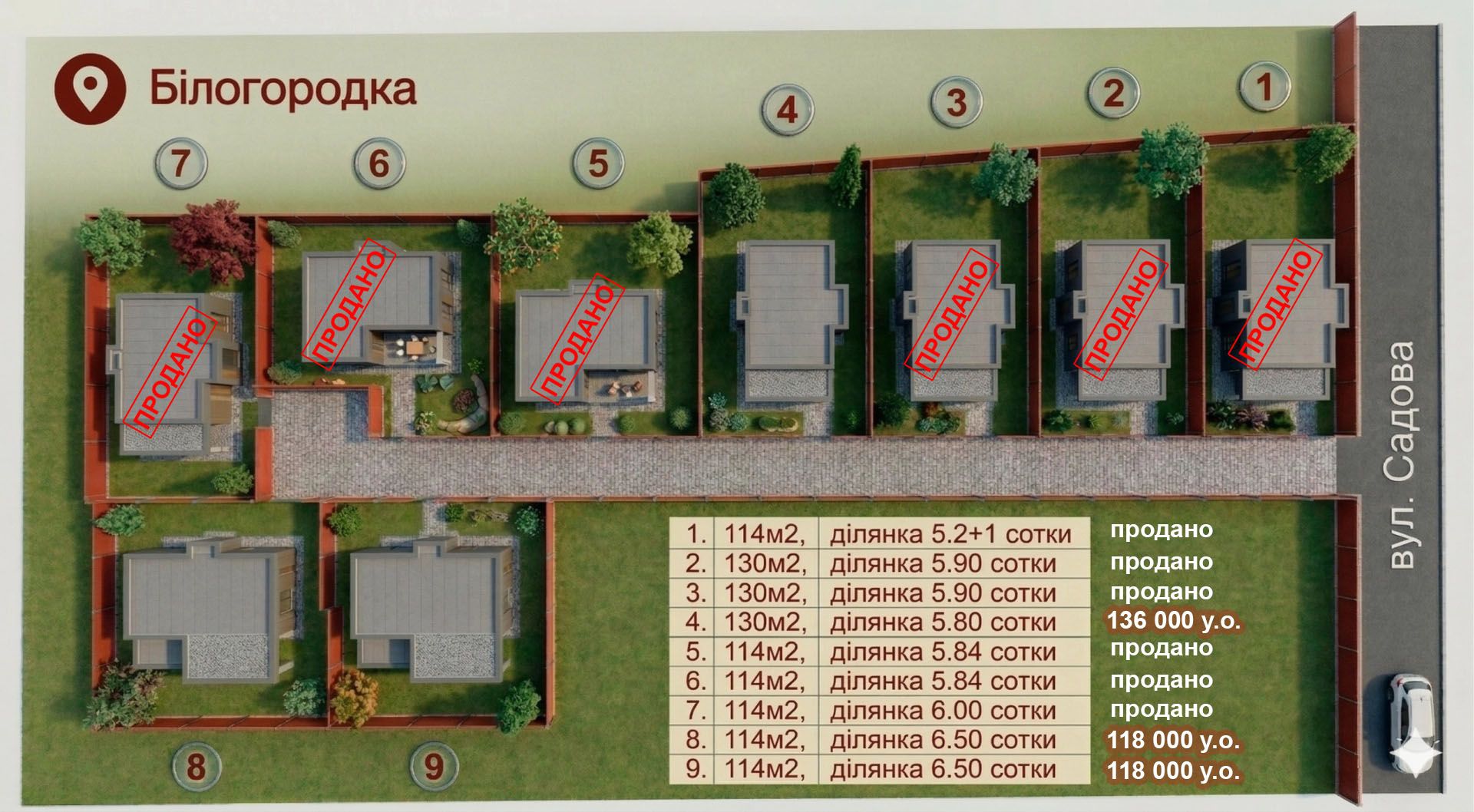 План котеджного містечка «ФлетДІМ»
